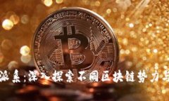 加密货币派系：深入探索不同区块链势力与其影