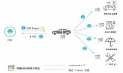 深入探讨货币加密的原理