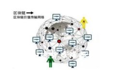 创意手绘加密货币海报设计指南