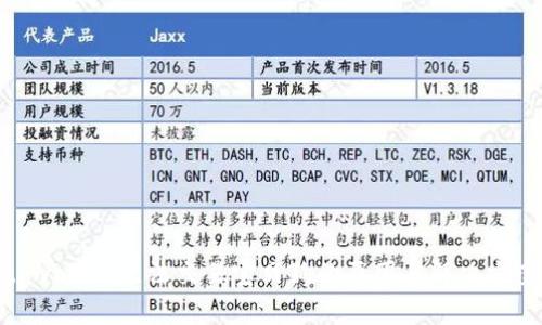 tpwallet无法交易宝贝狗的原因与解决方案