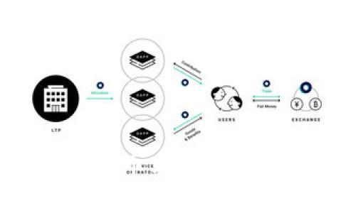 : 为什么 TPWallet 的币卖不出去？详细解析与解决方案