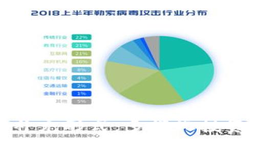 加密货币的补充形式：多样化投资与风险管理