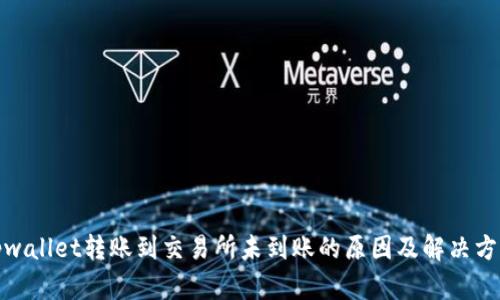 tpwallet转账到交易所未到账的原因及解决方案